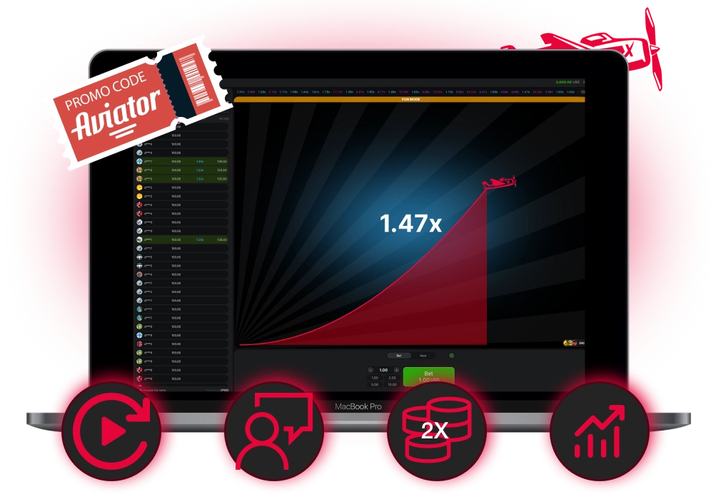 On the laptop screen, the Aviator game interface, with icons below it showing additional tools and promo codes