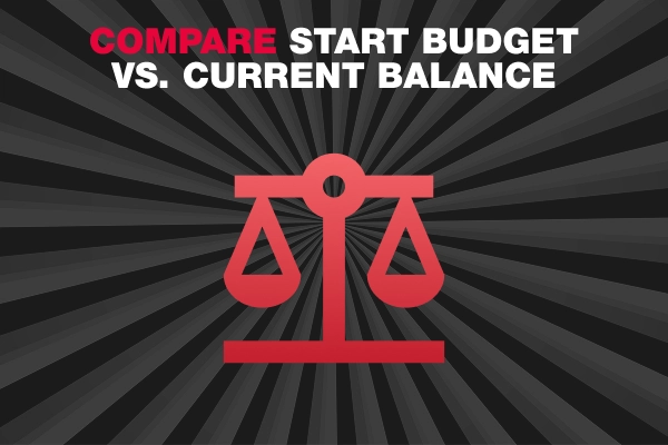 "Compare start budget vs. current balance" and a "scales" icon on a dark background