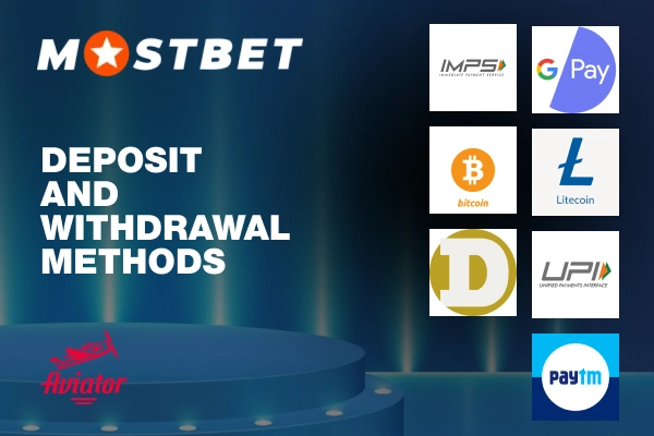 blue background with logos of payment options of mostbet and logo aviator