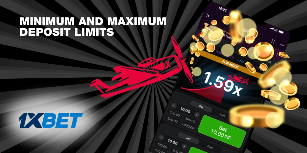 On a dark background, the inscription "Minimum and Maximum Deposit Limits", the Aviator game logo, and coins